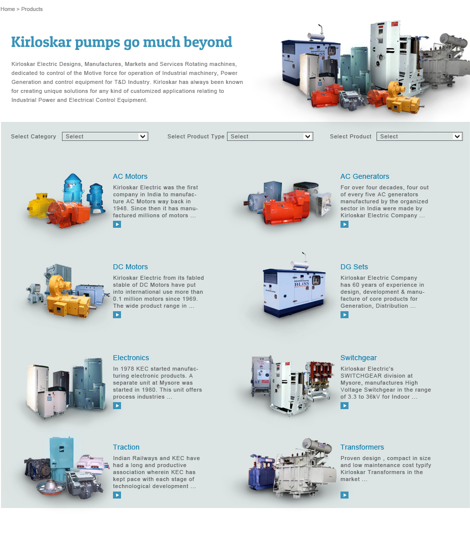 Kirloskar - Electric : Products